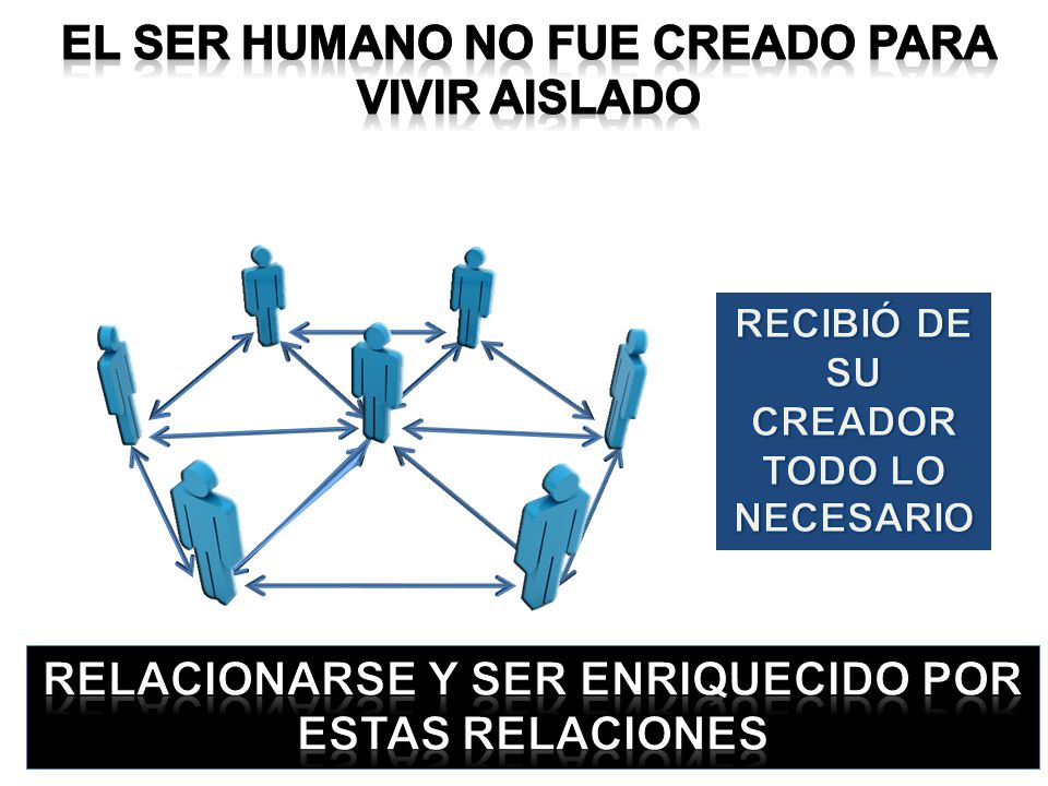 pueden las personas vivir aislado sin relacionarse con la sociedad pueden las personas vivir aislado sin relacionarse con la sociedad